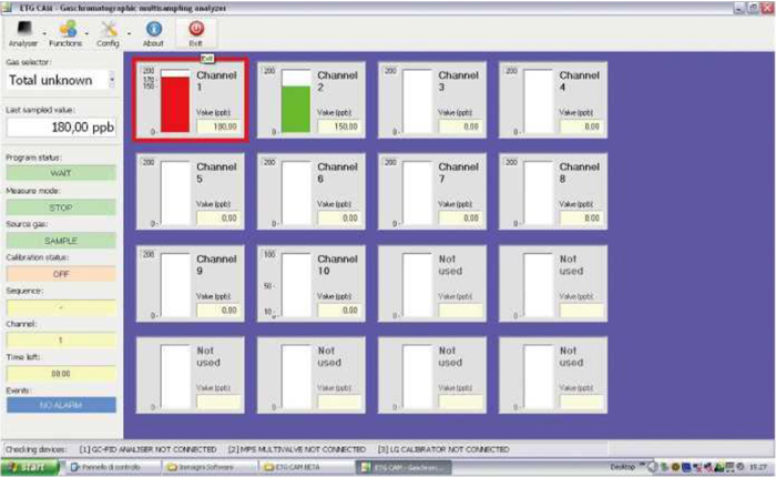 AMC空氣分子污染物VOC監測系統