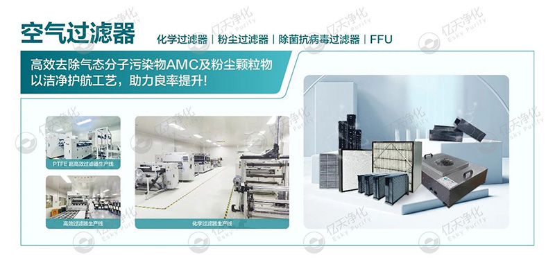 億天凈化邀您共赴第八屆綠色工廠廠務大會—聚焦廠務創(chuàng)新,賦能綠色發(fā)展