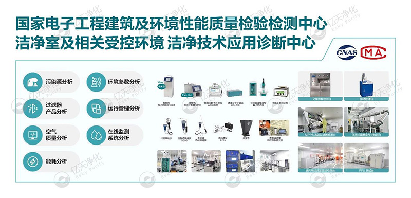 億天凈化邀您共赴第八屆綠色工廠廠務大會—聚焦廠務創(chuàng)新,賦能綠色發(fā)展