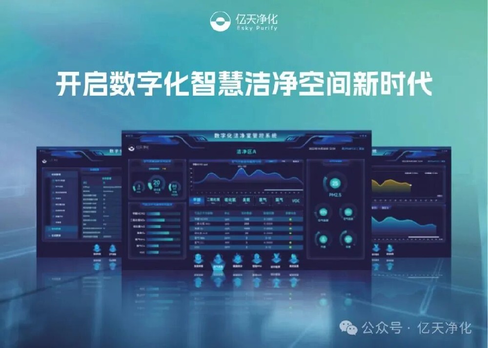 篤行不怠，億天凈化與時代同頻共進